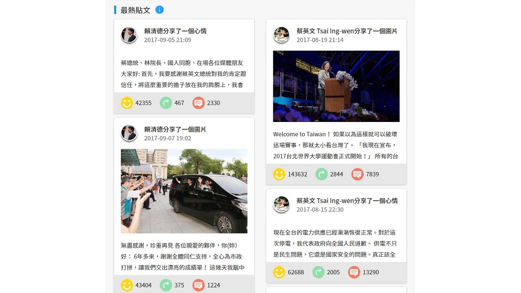 圖/《FANSDO粉絲行為追蹤器》