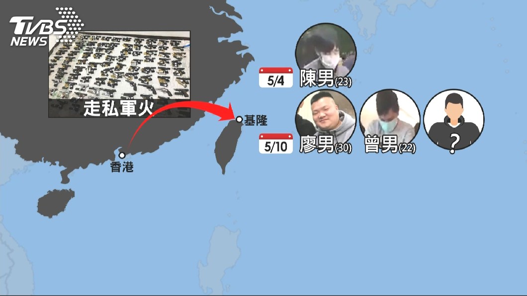 圖/TVBS