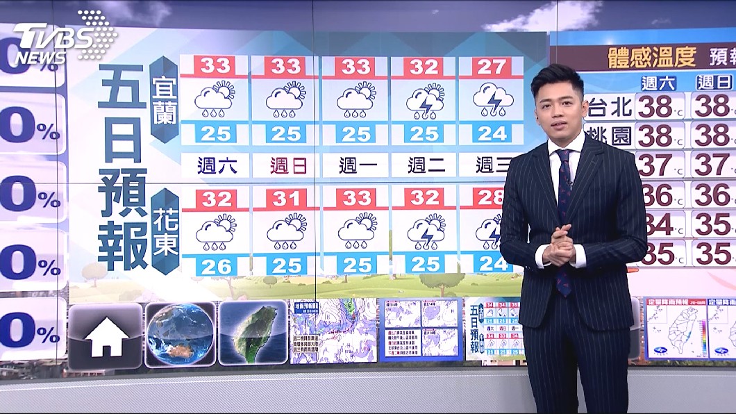 圖/TVBS