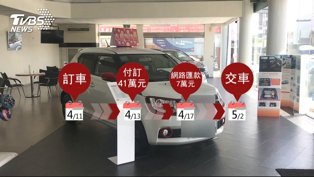 圖／TVBS