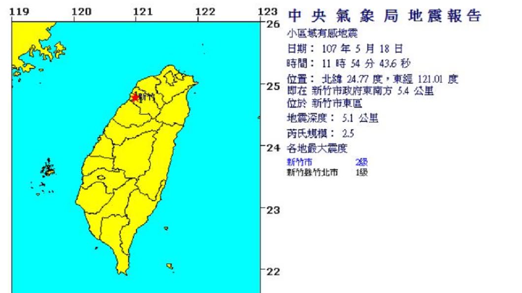 圖/中央氣象局