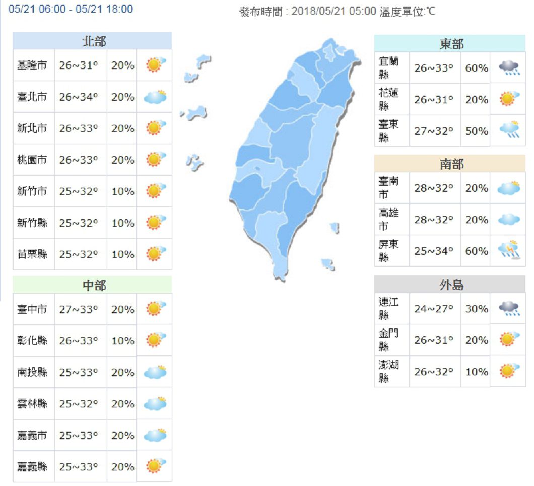 圖/中央氣象局