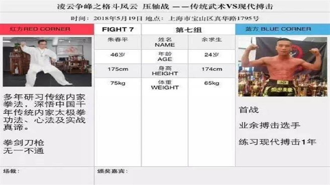 朱春平和余求生的資料介紹。(圖/翻攝自微博)