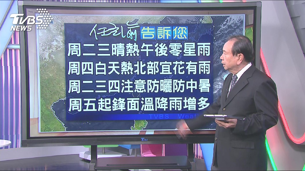 圖／TVBS
