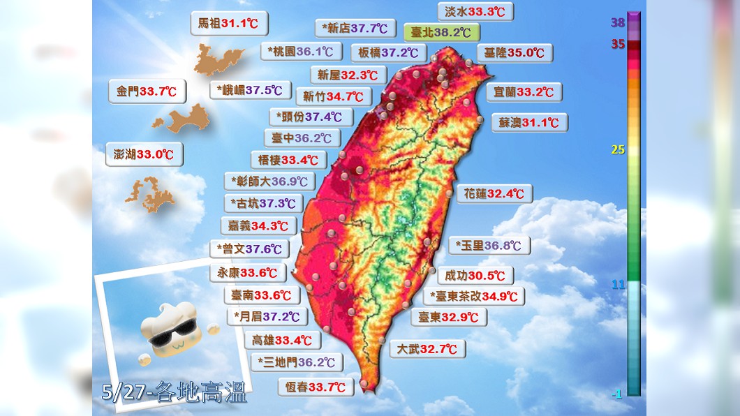 台北27日出現38.2度高溫,創下紀錄。圖/中央氣象局