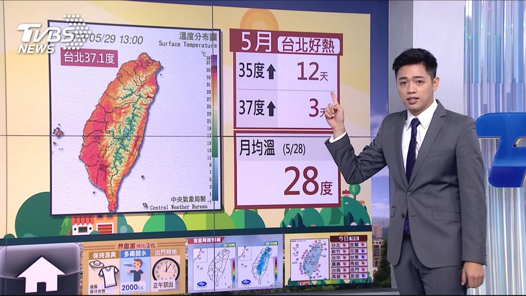 圖／TVBS