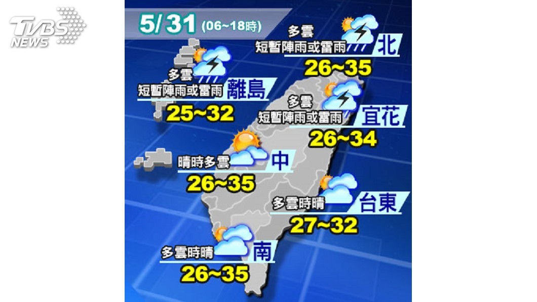 圖/TVBS
