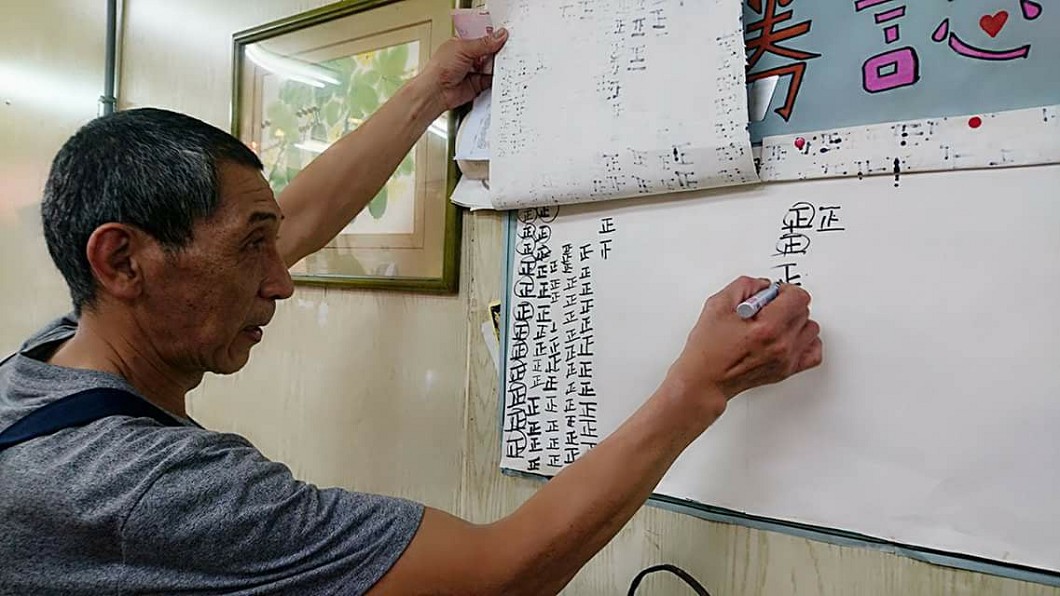 自助餐內的待用餐券,「畫正字」提供給沒錢買便當的同學和老人一餐溫暖的便飯。圖/翻攝自巴毛律師混酥團粉絲團