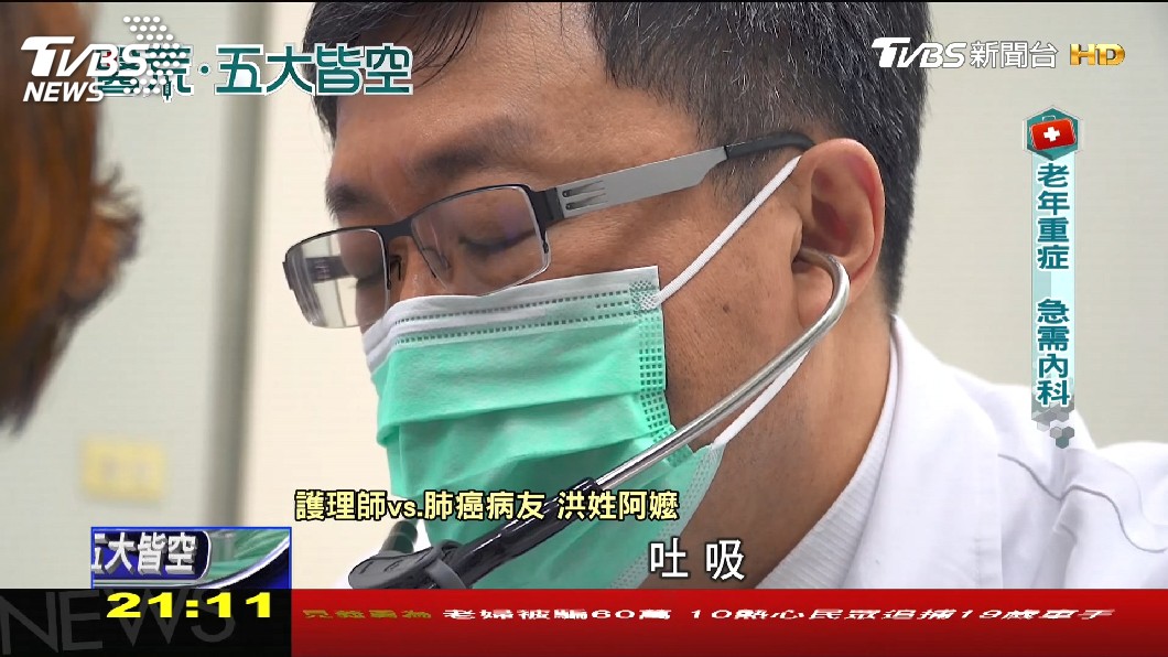 圖／TVBS