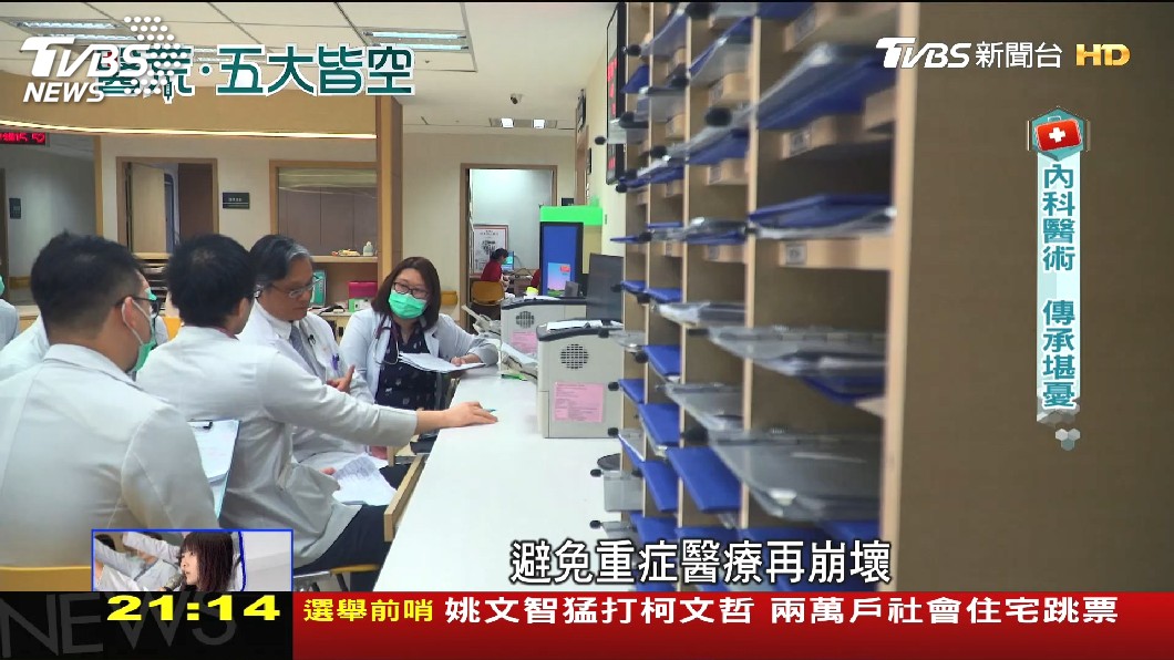 圖／TVBS