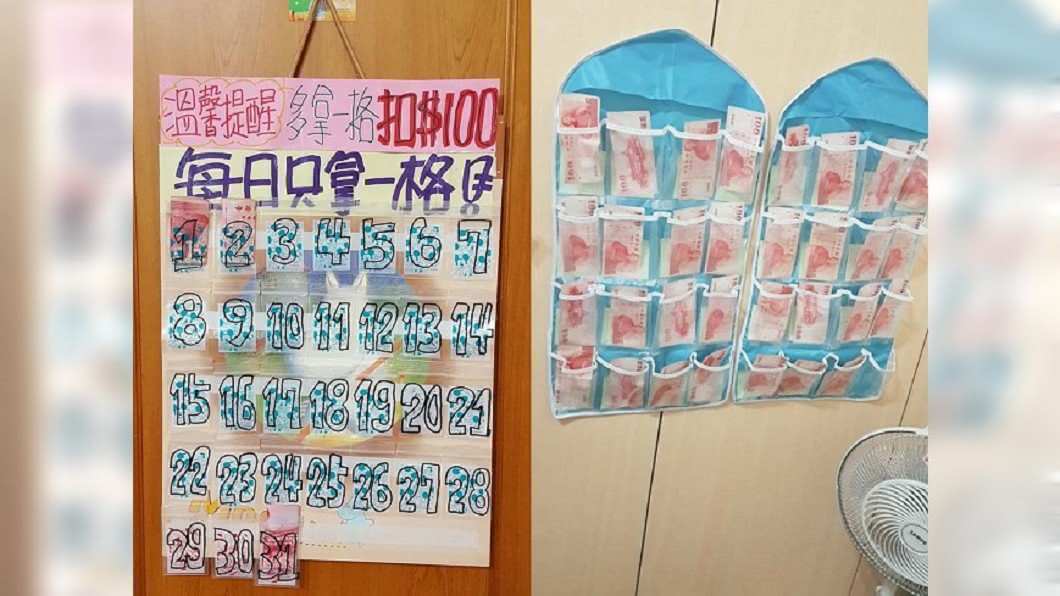 不少網友分享自家的「零用錢掛袋」,甚至有男網友嘆一天零用錢只有100元。圖/爆廢公社