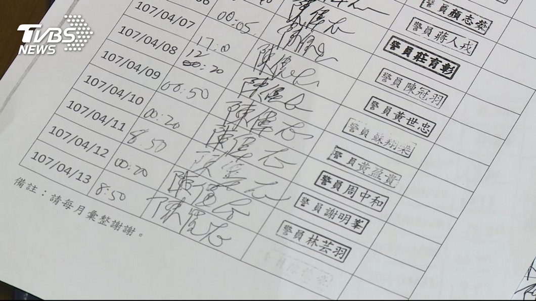 慶富陳偉志棄保潛逃 檢要查承辦員警