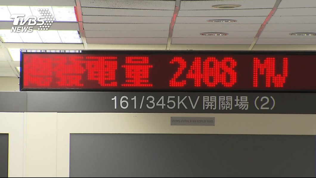 圖／TVBS