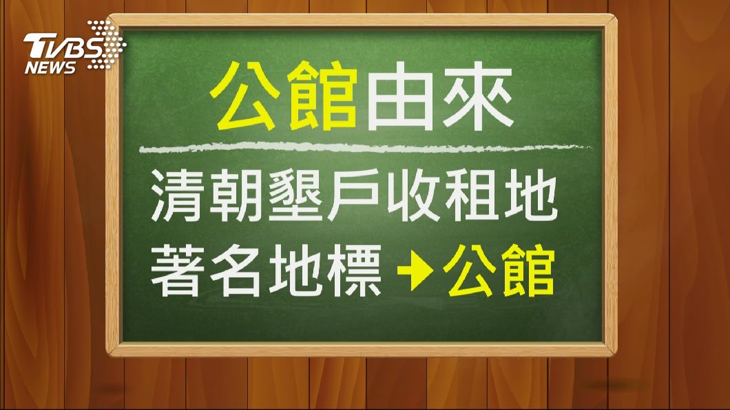 到處是「公館」 北中南都有的菜市場地名│TVBS新聞網