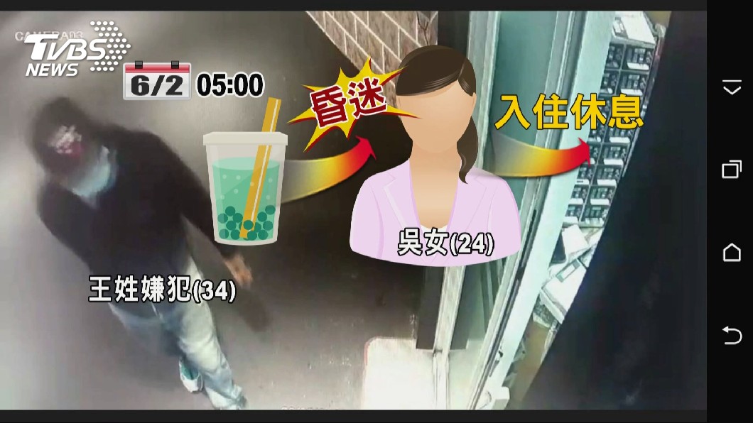 圖/TVBS