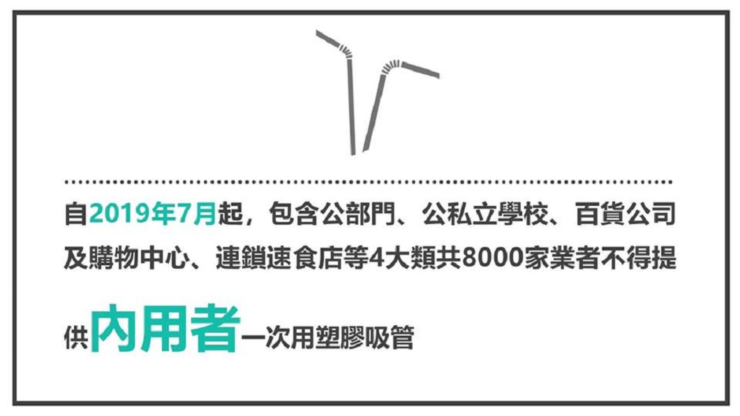 圖/網友連竟堯授權提供