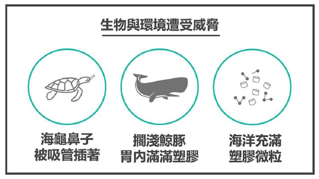 圖/網友連竟堯授權提供