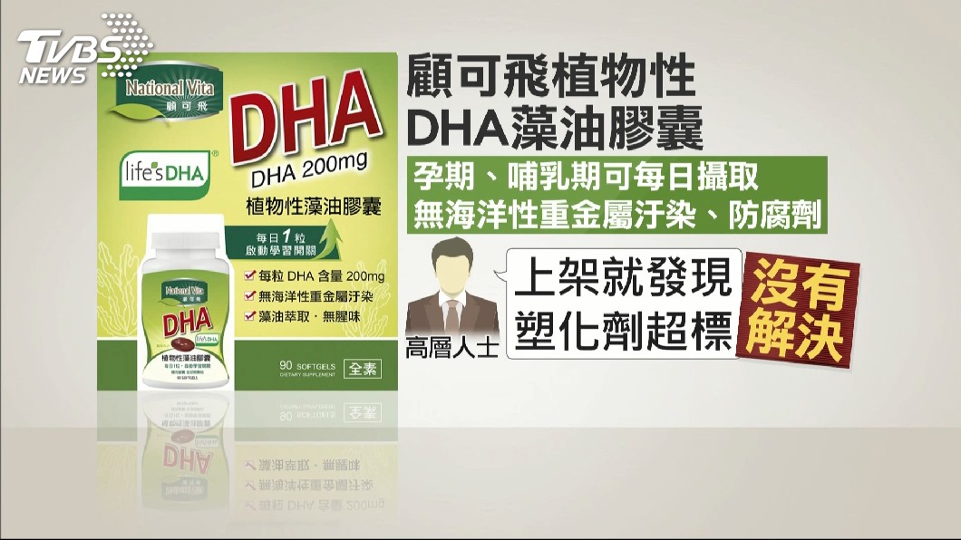 好市多熱賣的藻油膠囊被爆出塑化劑超標。圖/TVBS