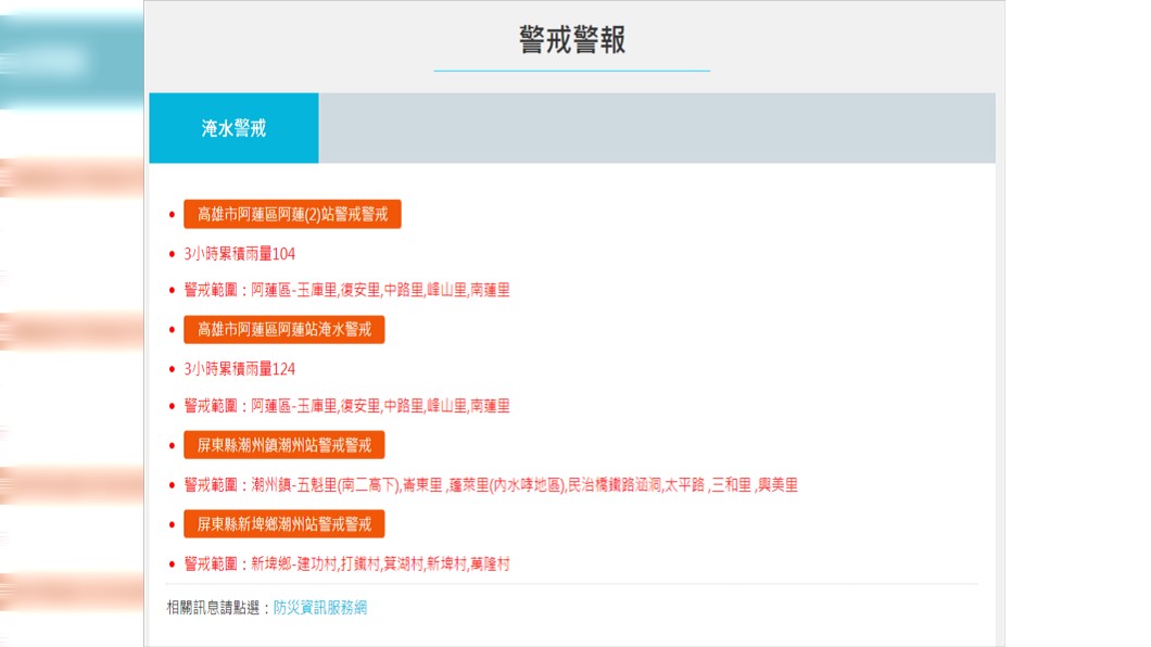 圖/翻攝水利署官網