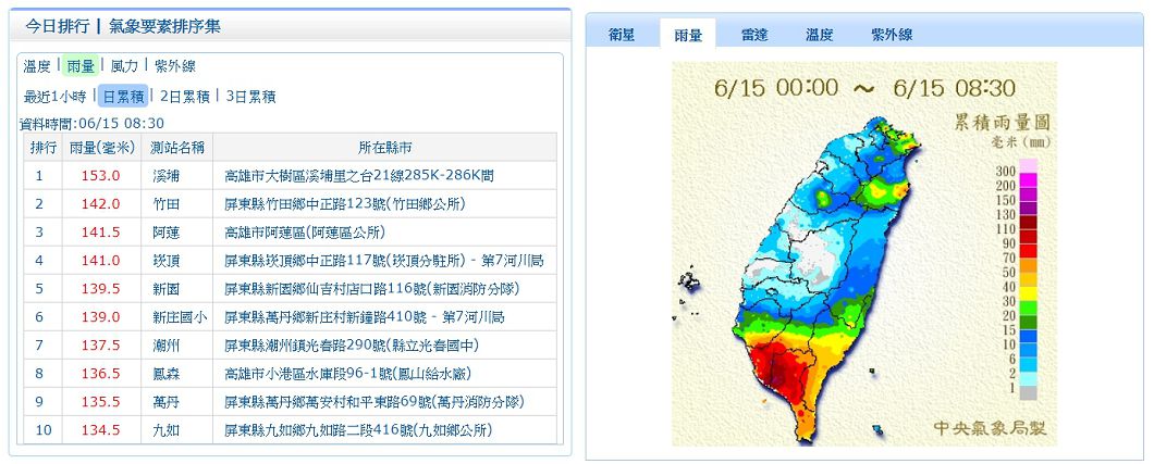 圖/中央氣象局