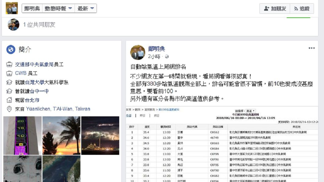 圖/鄭明典臉書