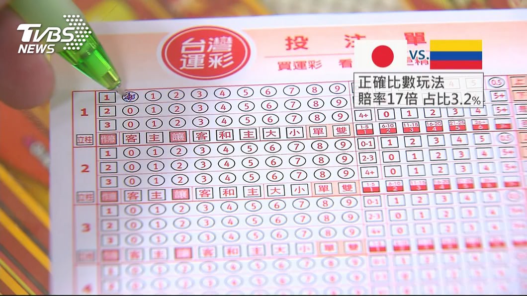 快訊/無法下注! 運動彩券「部分機台」連線異常