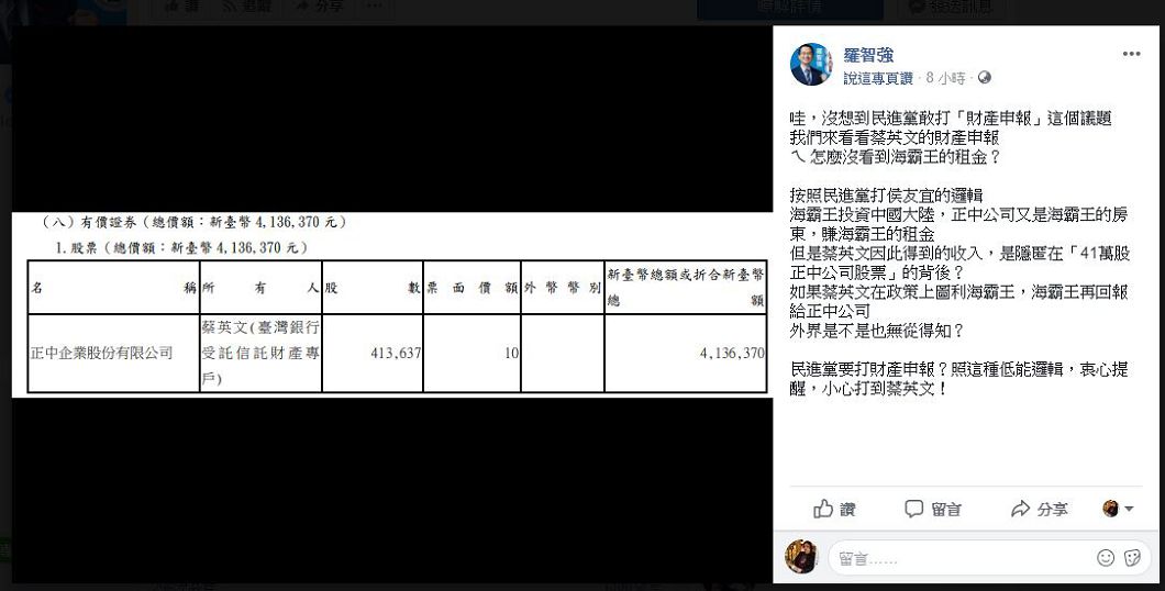 圖/羅智強臉書