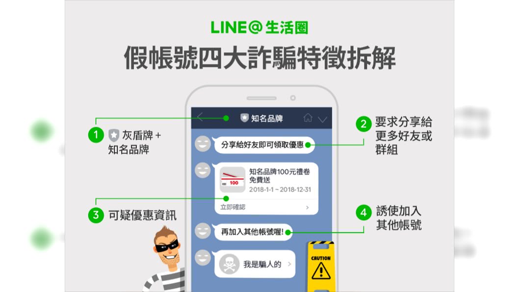 LINE官方公布4大特徵,提醒用戶辨認是否為詐騙帳號。圖/LINE@ 生活圈官網