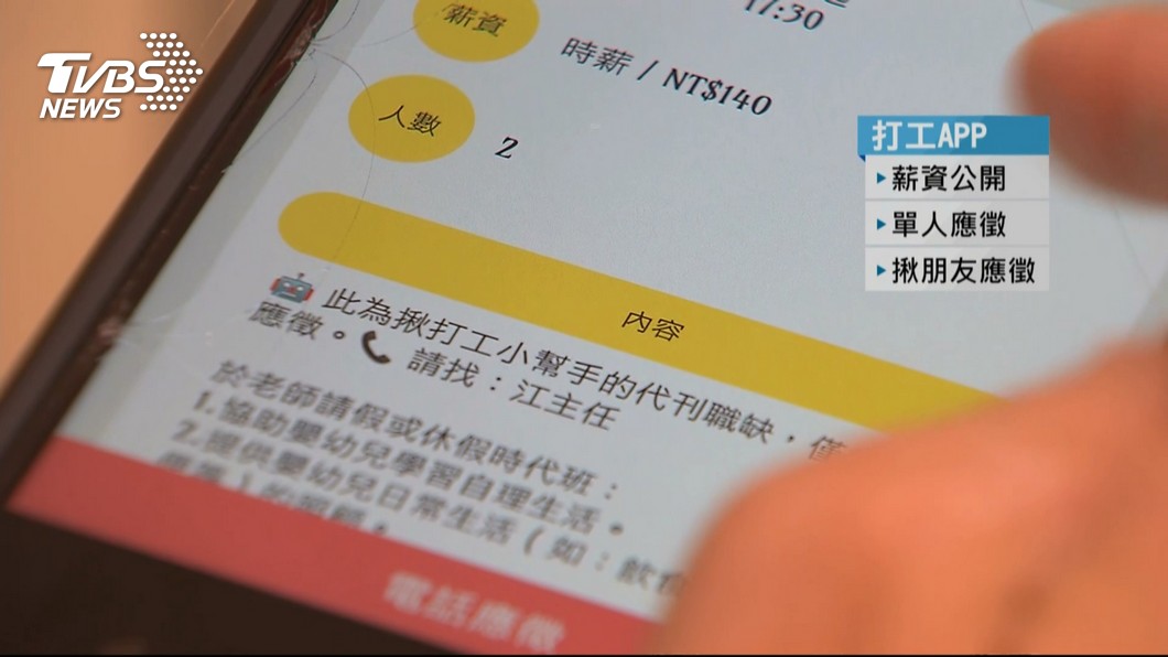 圖/TVBS