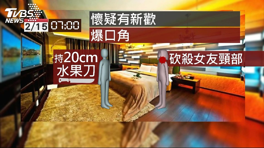 檢方認為男子手段兇殘,依殺人罪起訴並建請法官從重量刑。(圖/TVBS)
