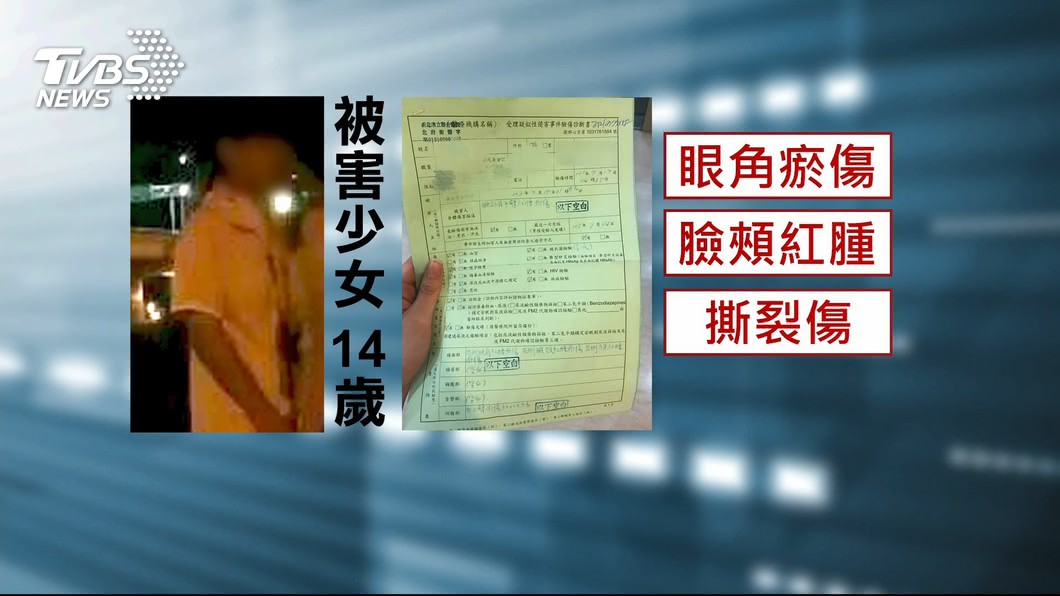 被害少女家長帶著驗傷單到警局報案提告。(圖/TVBS)