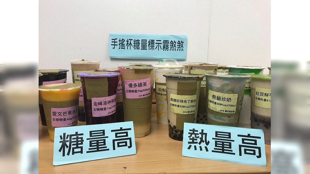 圖/董氏基金會