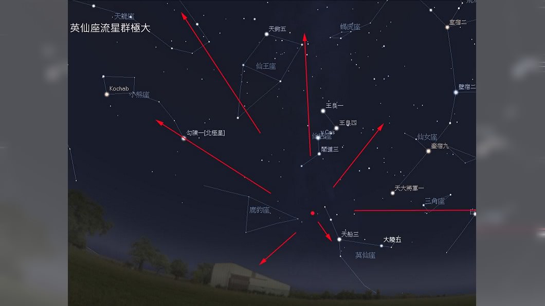 圖／翻攝自台北市立天文科學教育館