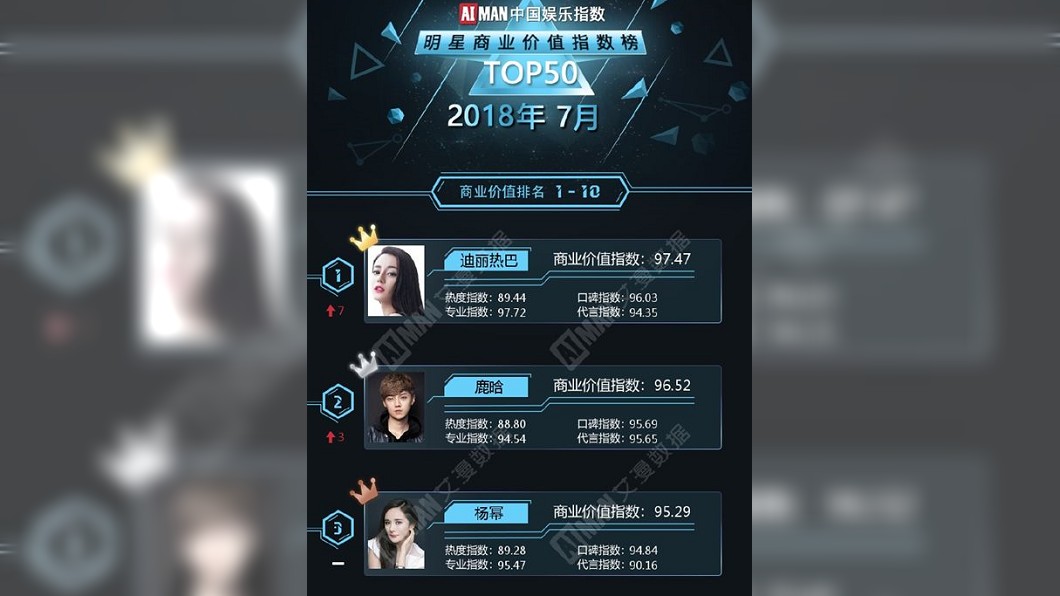 圖/翻攝自微博