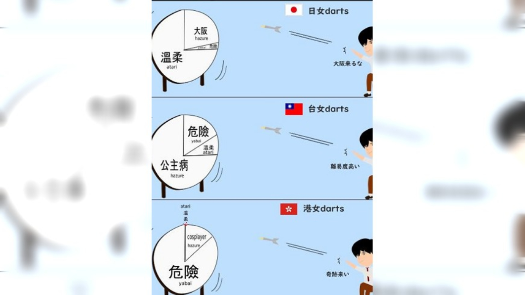 圖/翻攝自Yosimichi Iwhata臉書