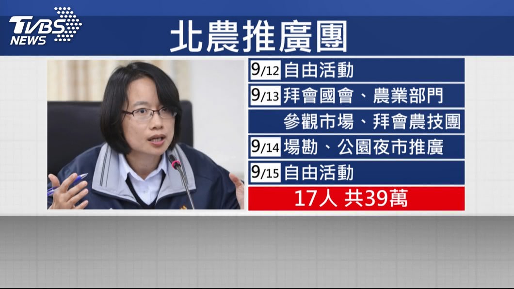 圖/TVBS資料照