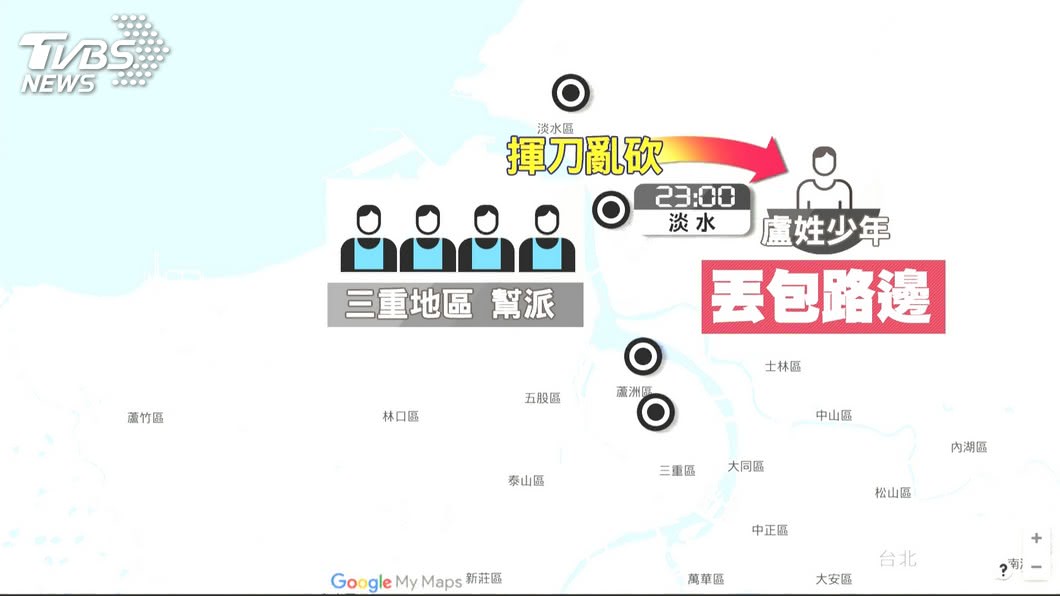 圖/TVBS