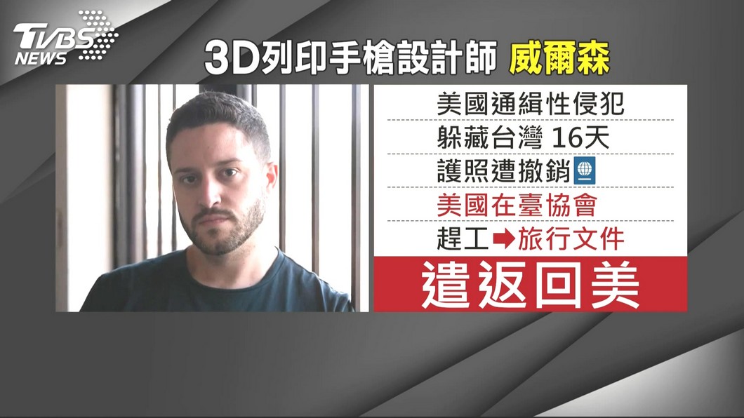 圖/TVBS