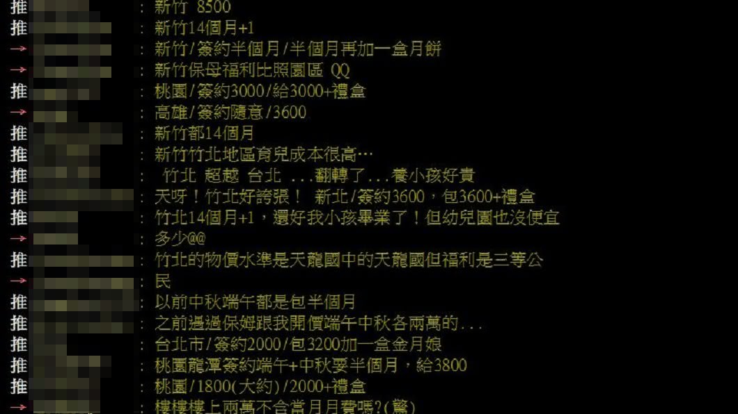 圖/翻攝PTT