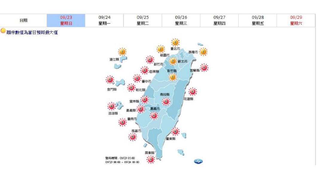 圖/中央氣象局