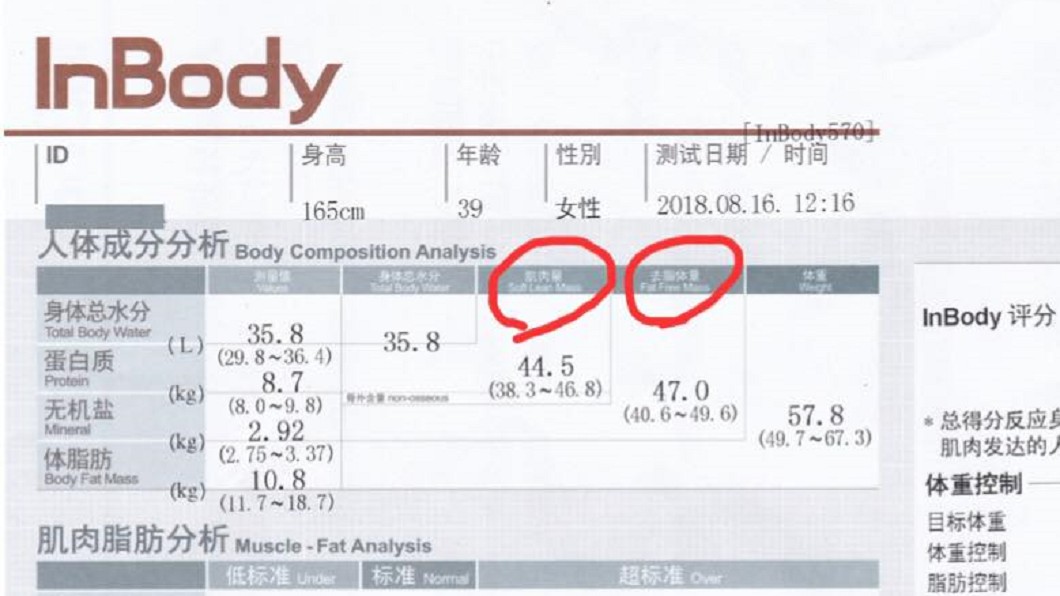 圖/翻攝自KIMIKO臉書