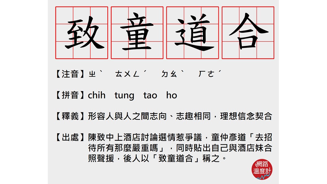 圖/網路溫度計