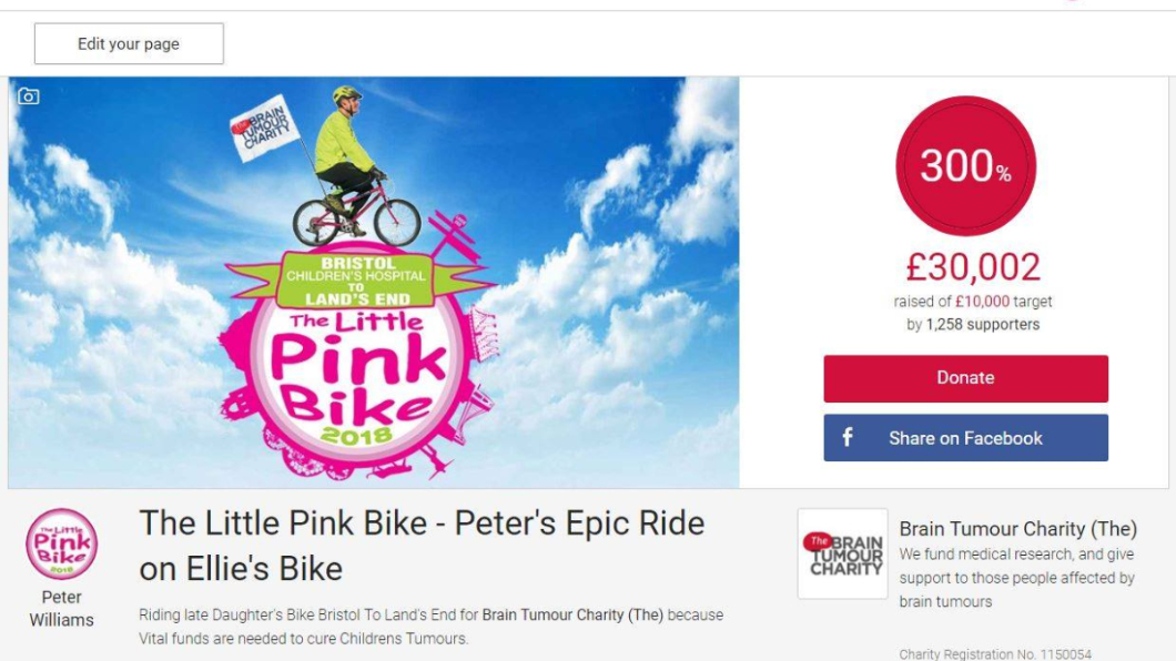 彼得替腦瘤慈善組織募款。圖/翻攝自「The Little Pink Bike」臉書