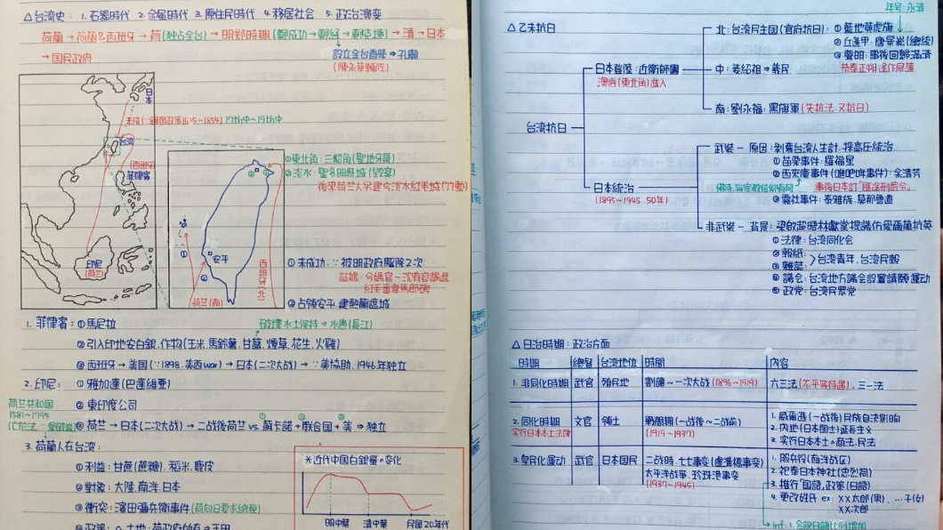 圖/翻攝自爆廢公社公開版
