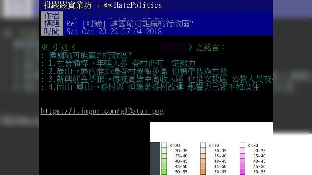 圖/翻攝自PTT