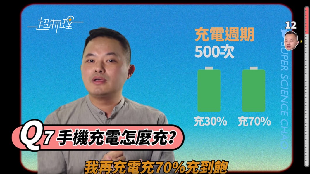 圖/翻攝YouTube