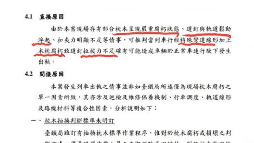 今年2月的調查報告指出台鐵許多缺失。圖/翻攝自黃國昌臉書