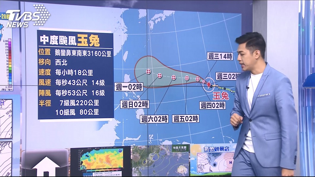 圖/TVBS