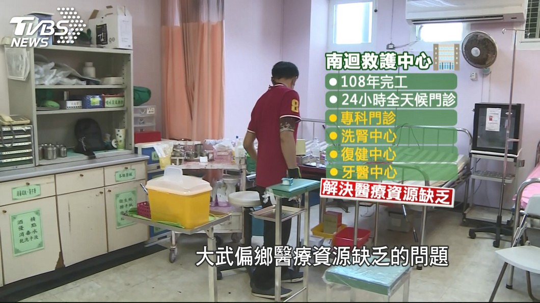 圖/TVBS