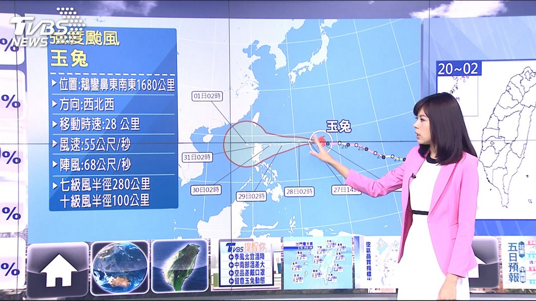 圖/TVBS